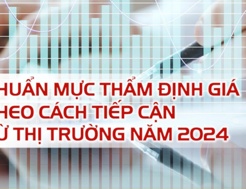 LUẬT GIÁ SỐ 16/2023/QH15 ngày 19/06/2023